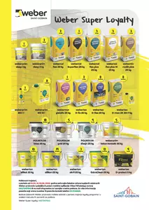 Počinje Weber Super Loyalty program